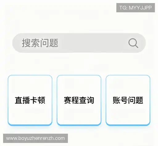 常见问题索引